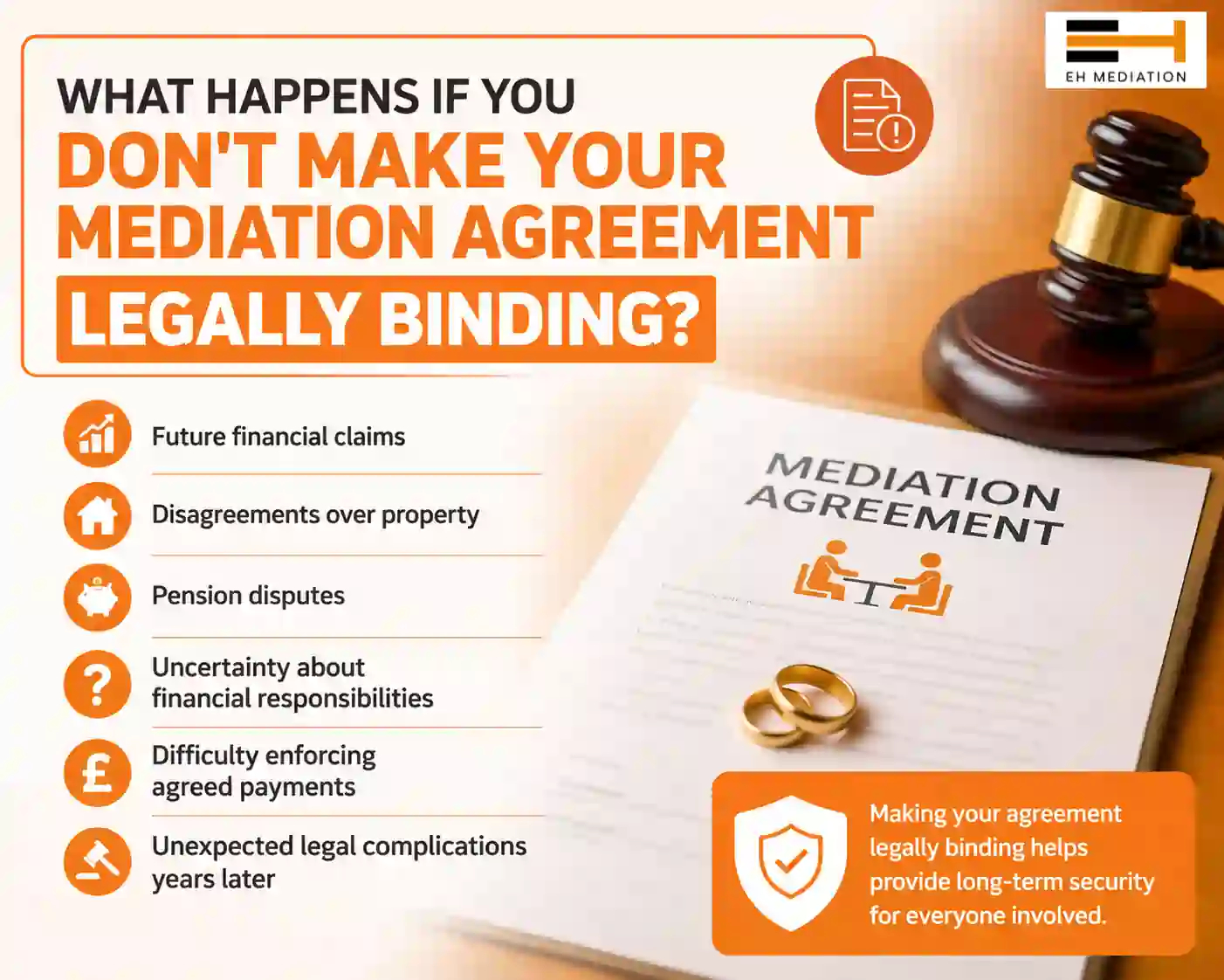 What Happens If You Don't Make Your Mediation Agreement Legally Binding Slough?
